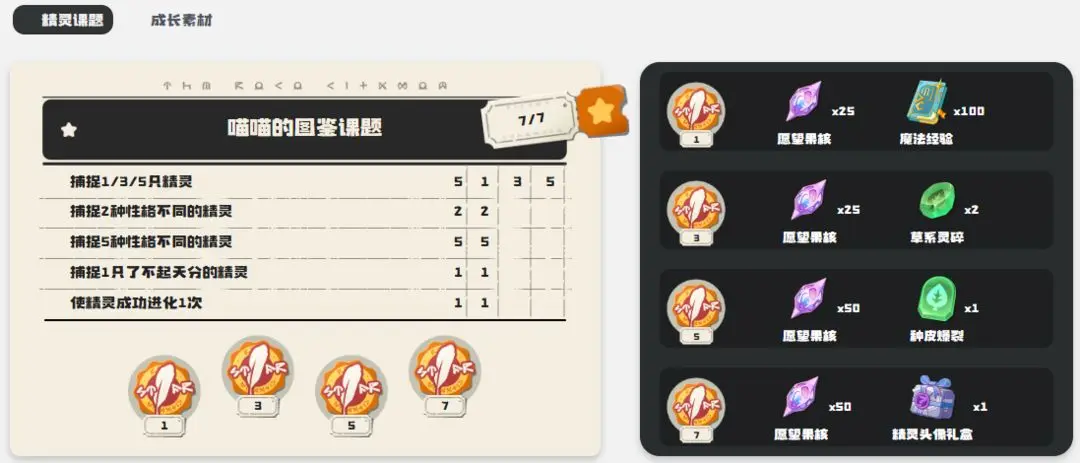 洛克王国世界升级攻略：快速升级技巧与经验获取方法