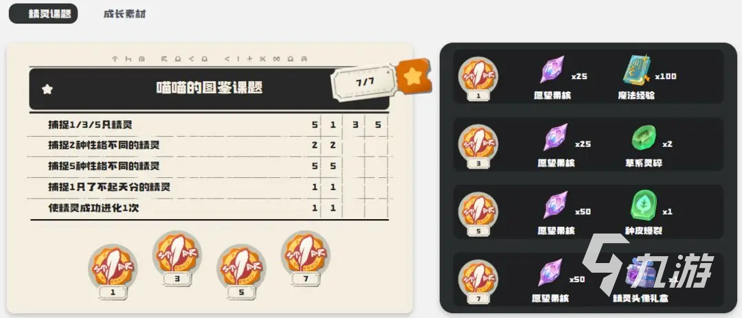 洛克王国世界升级攻略:快速升级技巧与经验获取方法