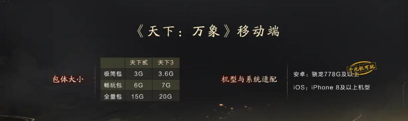 天下万象手游最低配置要求：安卓手机运行需要什么性能