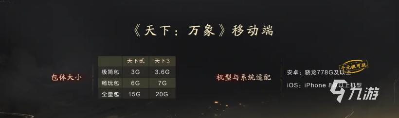 天下万象手游最低配置要求:安卓手机运行需要什么性能