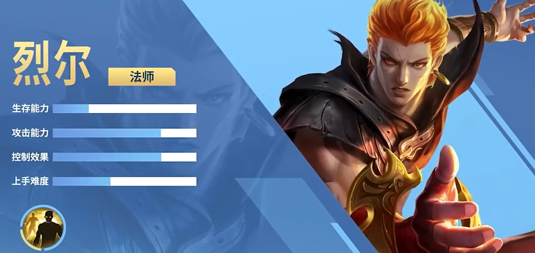 决胜巅峰烈尔英雄玩法攻略：技能连招、出装铭文与实战技巧