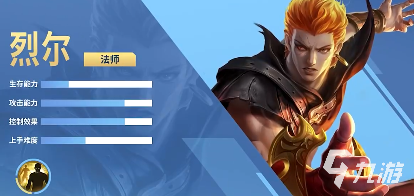 决胜巅峰烈尔英雄玩法攻略:技能连招、出装铭文与实战技巧
