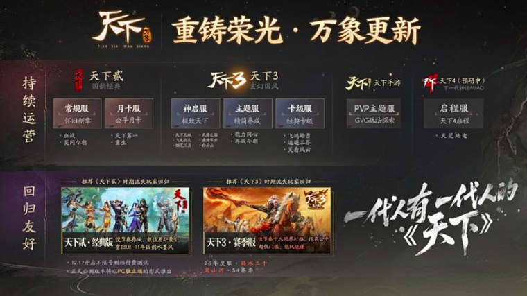 天下万象是否为赛季制？最新爆料与更新动态汇总