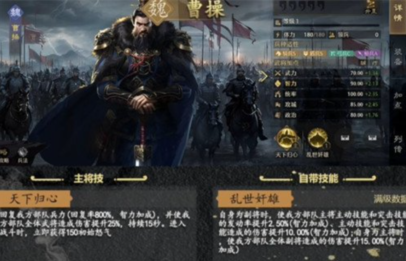 九牧之野曹操最强阵容搭配推荐：高爆发高续航神队组合