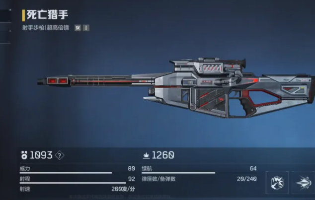 逆战未来死亡猎手强度评测与实战表现分析