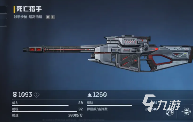 逆战未来死亡猎手强度评测与实战表现分析