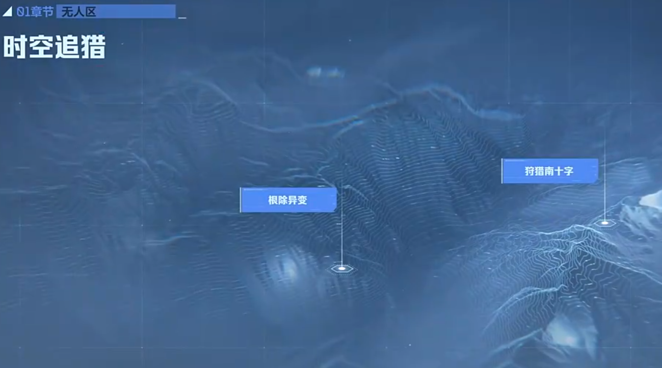 逆战未来时空追猎通关攻略与玩法详解