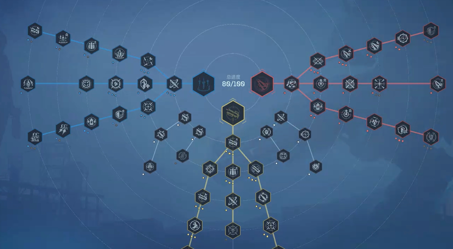 逆战未来天赋加点推荐与最优搭配攻略