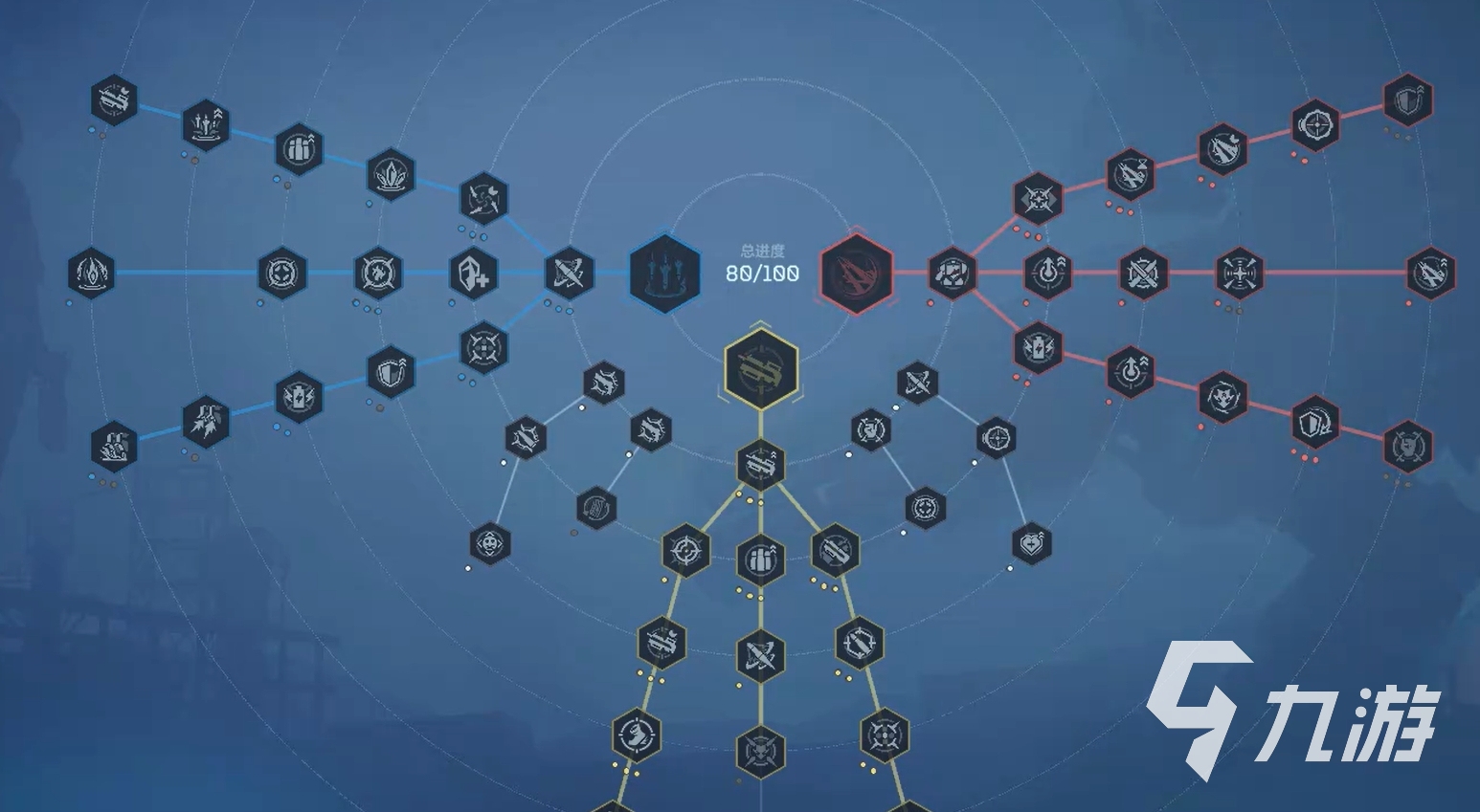 逆战未来天赋加点推荐与最优搭配攻略