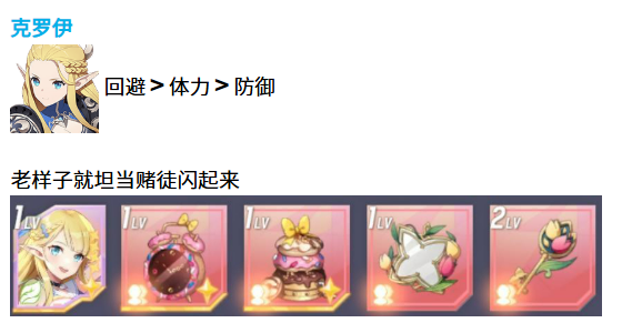 空灵诗篇妖精型精灵最强配装指南：技能搭配与装备选择