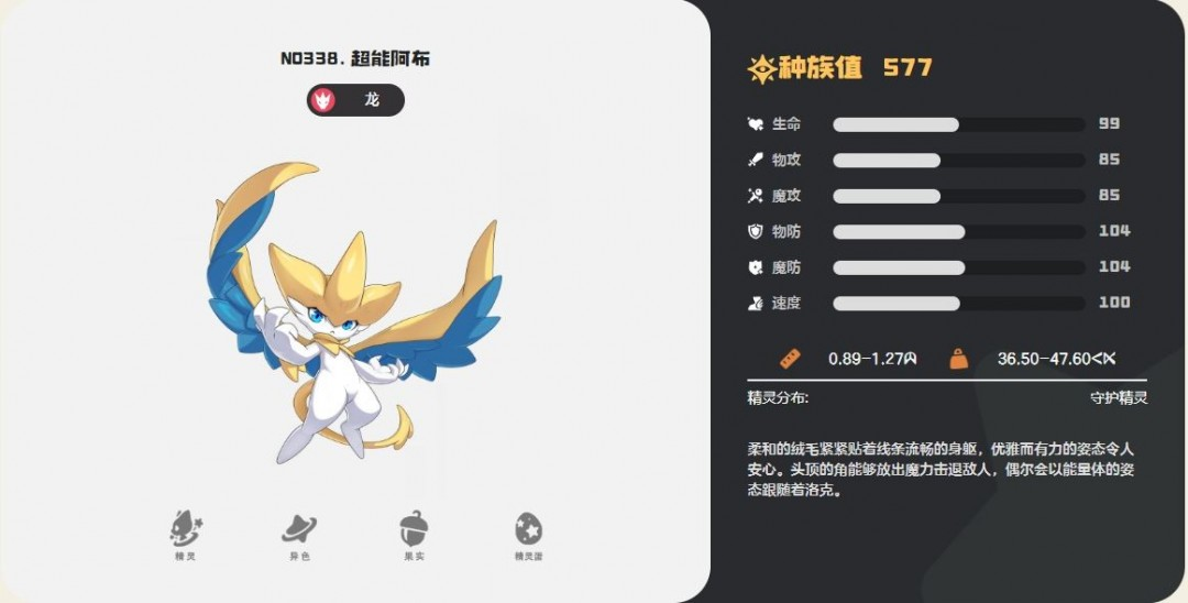 洛克王国世界阿布最强配队推荐与实战搭配攻略