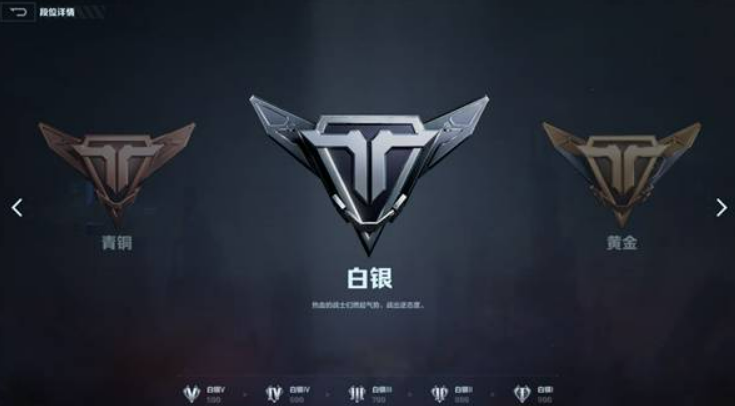 逆战未来段位等级全解析：从新手到巅峰的详细划分