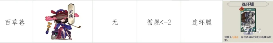 《古今2:风起蓬莱》隐藏武学全解析——获取方法与实战效果详解