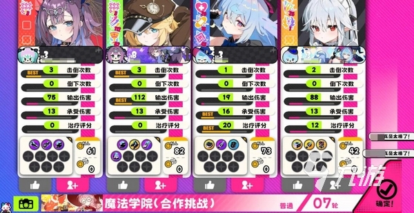 吉星派对游戏开发商是谁?是单机游戏吗