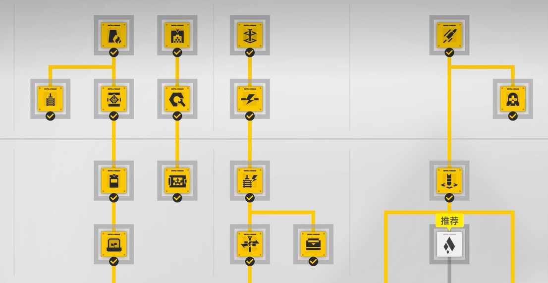 明日方舟终末地基础工业计划详解：核心内容、资源规划与建设指南