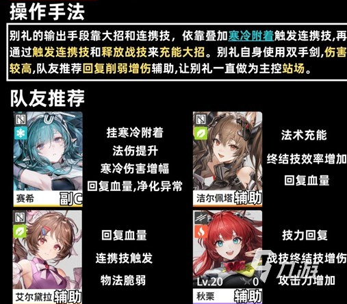 明日方舟终末地冰队最强阵容搭配与实战配队指南