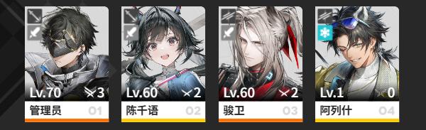 明日方舟终末地常驻六星干员最强配队推荐与阵容搭配指南