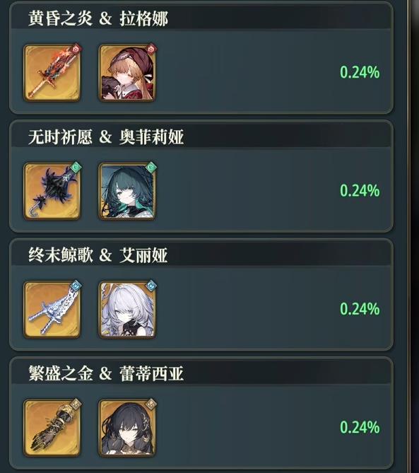 风之痕迹角色图鉴及高战力人物推荐指南