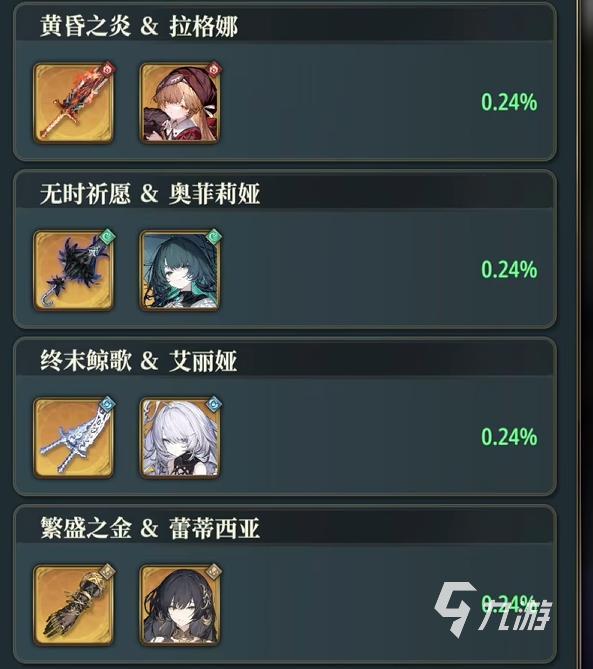 风之痕迹角色图鉴及高战力人物推荐指南