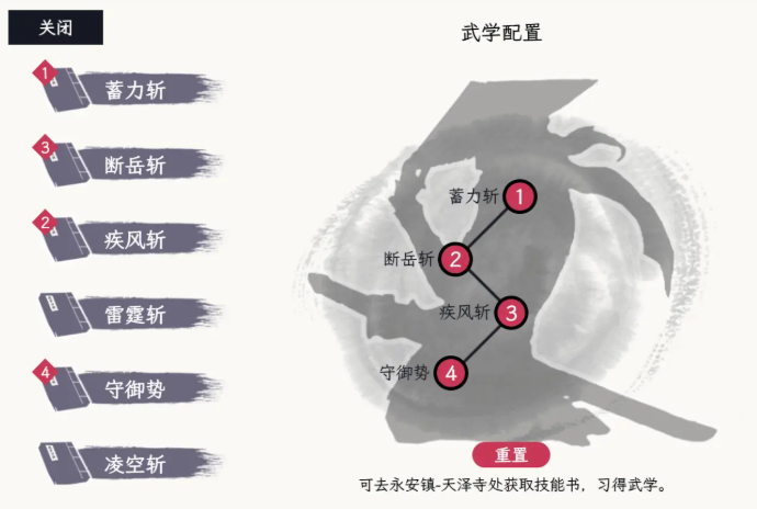 自在逍遥风起武学心法修炼方法与实战技巧详解
