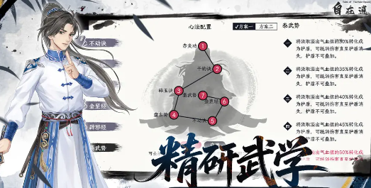 《自在逍遥风起》剧情多结局解析及完整故事介绍