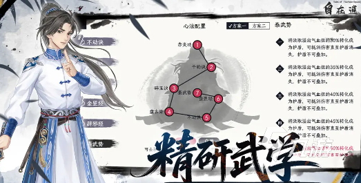 《自在逍遥风起》剧情多结局解析及完整故事介绍