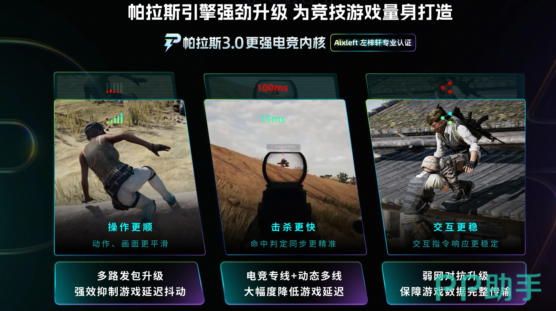 biubiu加速器帕拉斯引擎3.0界面实拍图,展示动态多线程与低延迟状态