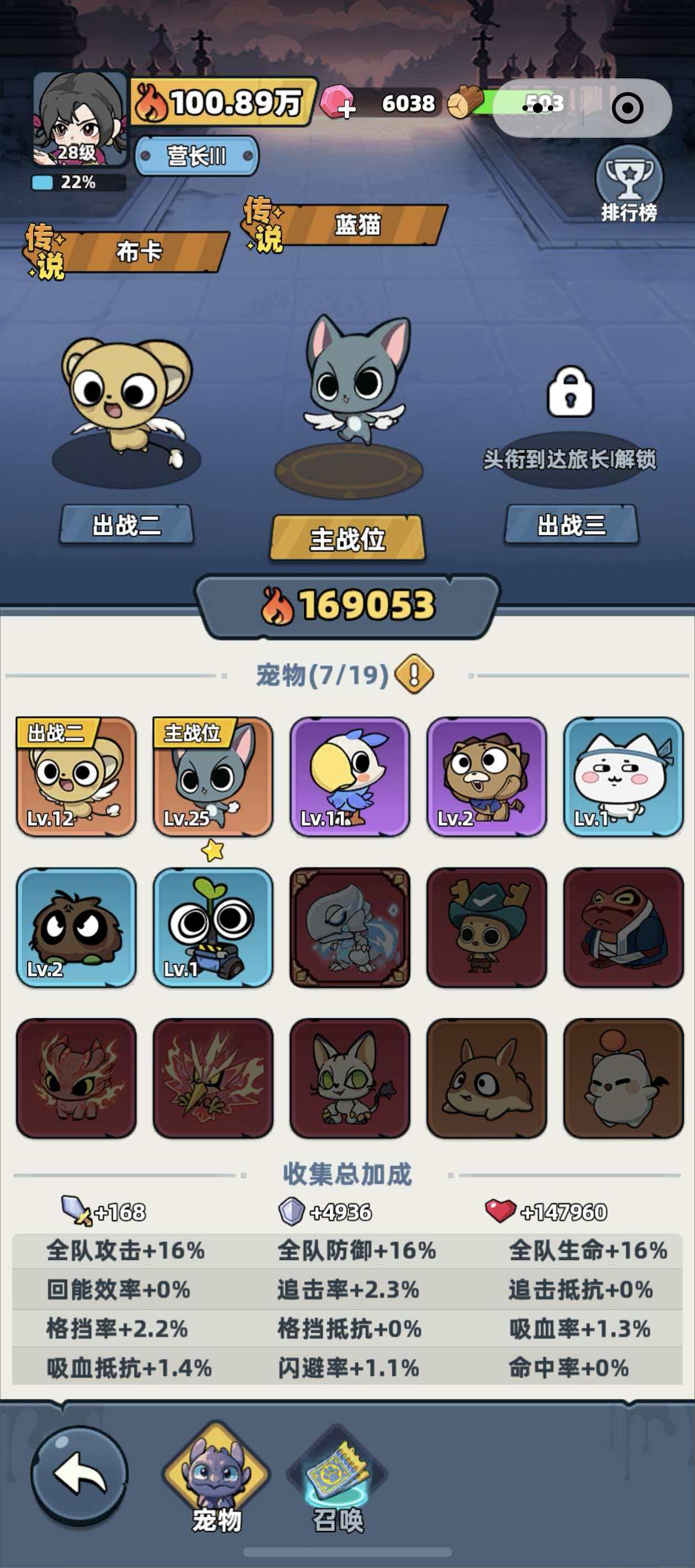 生存33天宠物推荐：适合新手的高存活率宠物选择