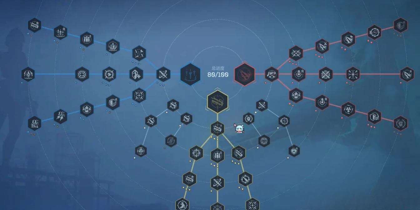 逆战未来赛季天赋技能搭配推荐与加点攻略