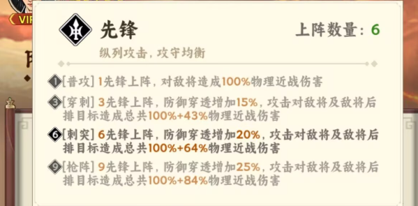 雄心之上先锋玩法详解：新手入门与进阶技巧全攻略
