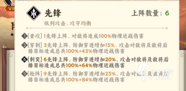 雄心之上先锋玩法详解:新手入门与进阶技巧全攻略