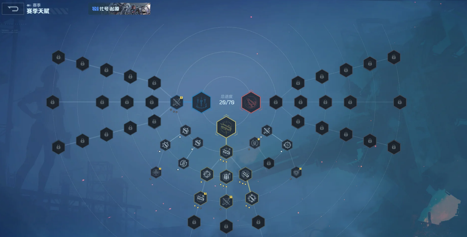 逆战未来天赋搭配推荐与实战技巧指南