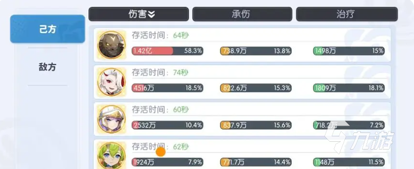 龙魂旅人绝地反击与嗜血魔剑双流派阵容搭配指南