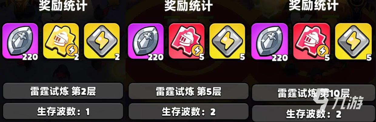 胡闹地牢全属性精华获取方法详解:武器、护甲、法术等精华掉落与合成攻略