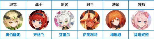 龙魂旅人阵营选择指南：全阵营强度排名与实战分析