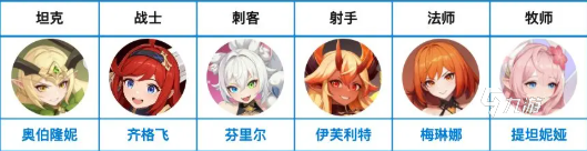 龙魂旅人阵营选择指南:全阵营强度排名与实战分析