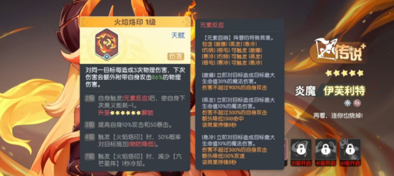 龙魂旅人射手角色强度排名与节奏搭配指南