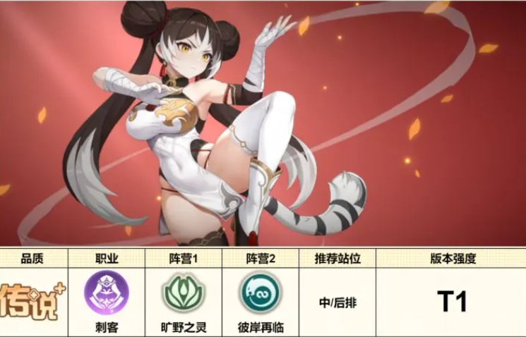 龙魂旅人四圣角色强度排名与实战表现分析