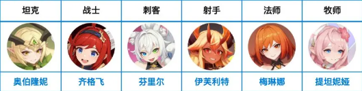 龙魂旅人主线通关阵容搭配推荐：高效率角色组合与实战策略