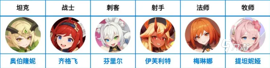 龙魂旅人主线通关阵容搭配推荐:高效率角色组合与实战策略