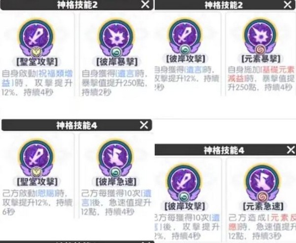 龙魂旅人神格觉醒详解：功能作用与玩法攻略