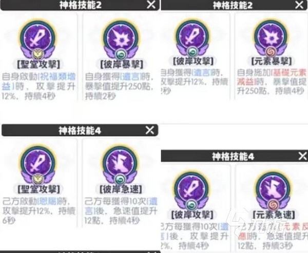 龙魂旅人神格觉醒详解:功能作用与玩法攻略