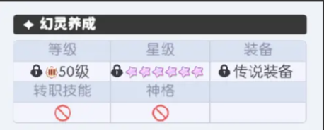 龙魂旅人圣火试炼玩法详解：通关流程、技巧与注意事项