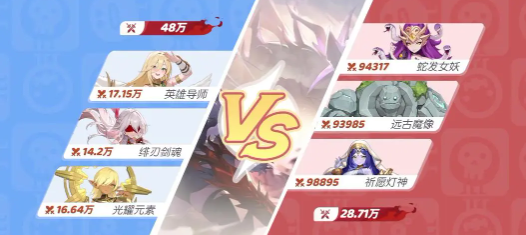 龙魂旅人角斗场快速通关技巧与高效打法指南