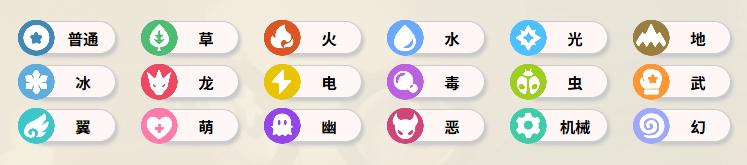 洛克王国属性克制关系表：全属性相克攻略与实战技巧