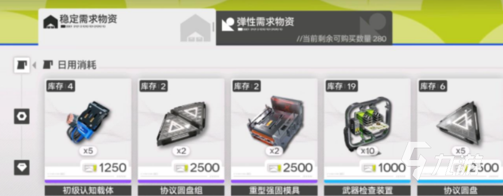 明日方舟终末地物资调度机制详解:获取、分配与高效使用指南