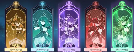 龙魂旅人牧师转职攻略：技能搭配、职业选择与实战技巧详解