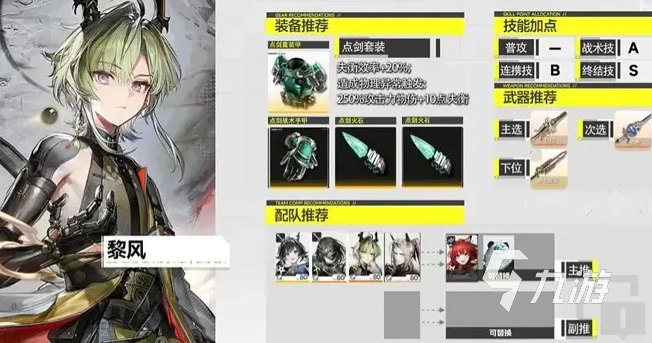 明日方舟终末地主题卡池角色强度与抽取建议指南