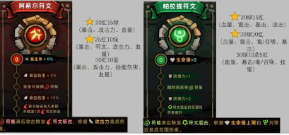 失落城堡2最强流派推荐指南：高爆发、高生存与新手友好流派详解