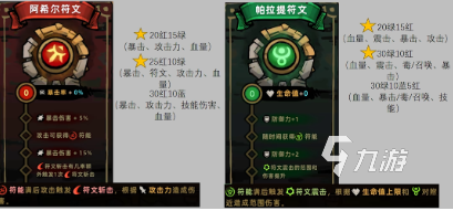 失落城堡2最强流派推荐指南:高爆发、高生存与新手友好流派详解